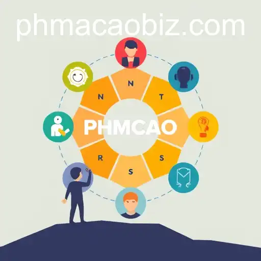 Mastering the Art of Promotion with PHMACAO